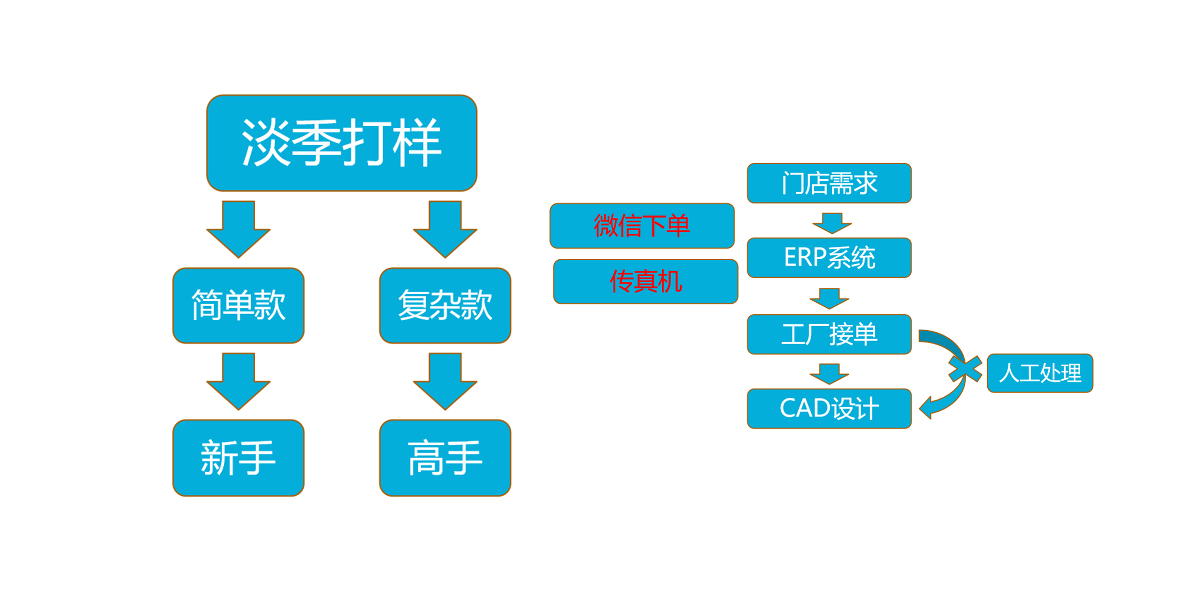 龙8头号玩家(国际)官方网站
