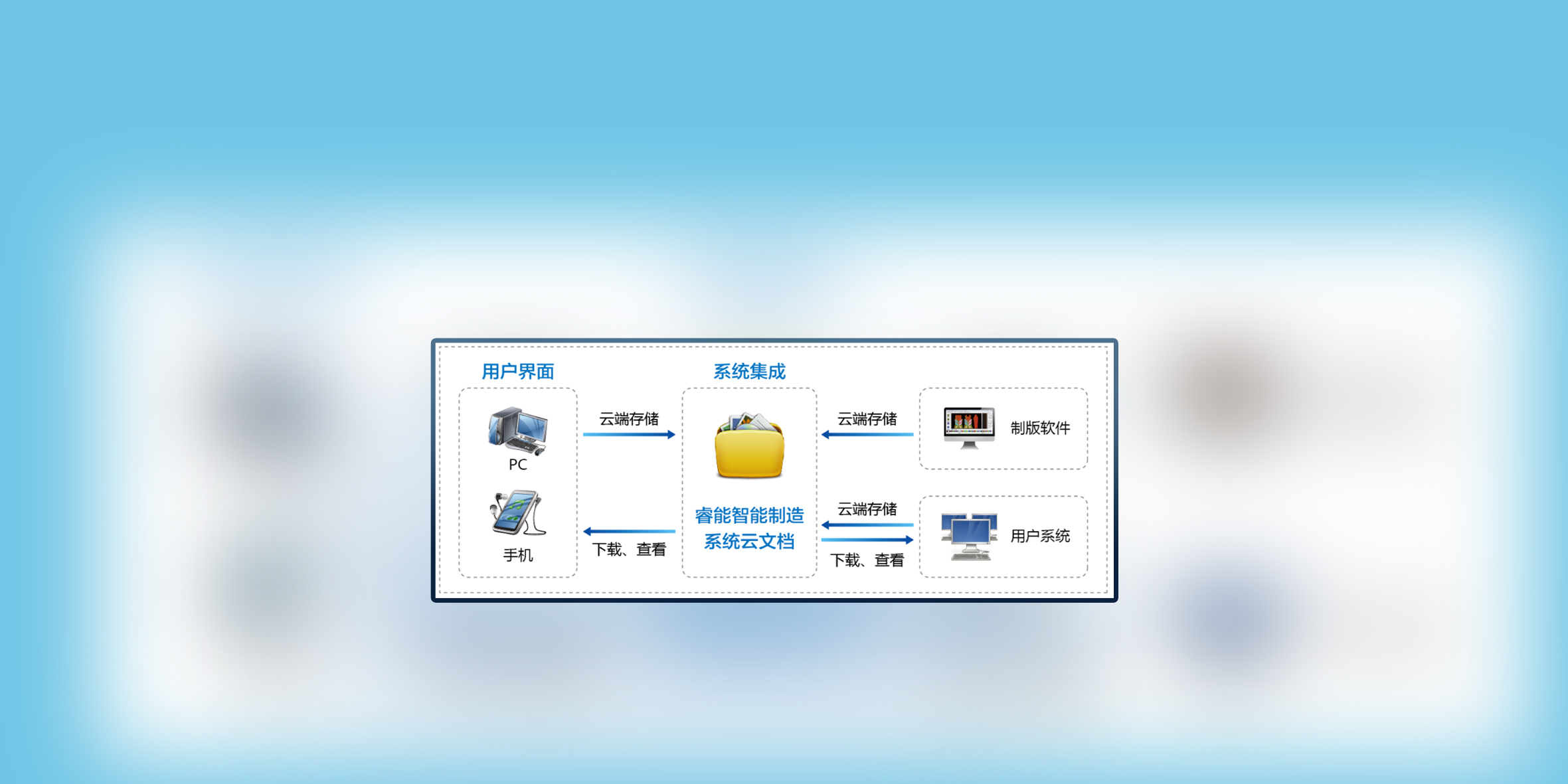 龙8头号玩家(国际)官方网站