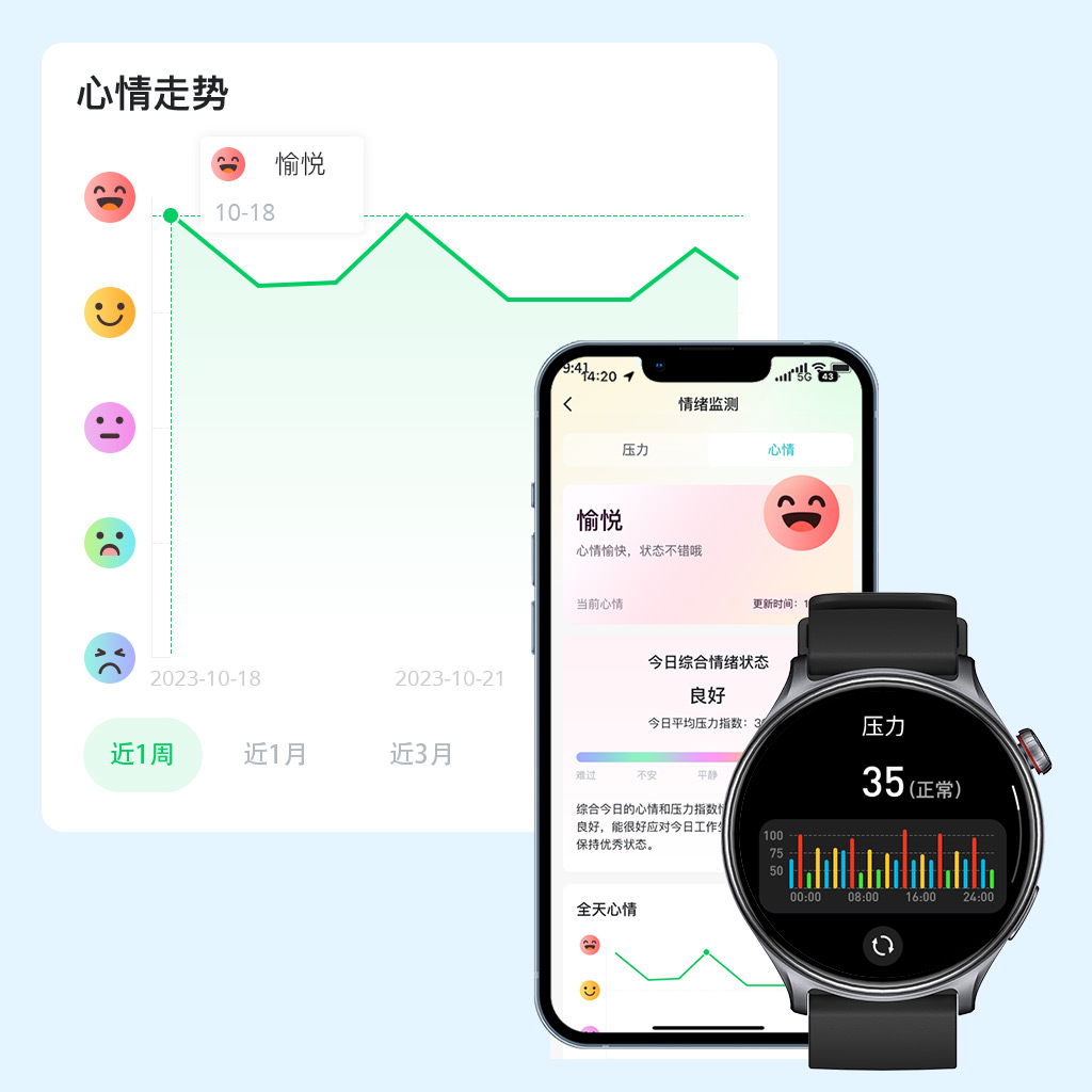 GTR2-Smart-Watch-Stress-and-Mood-Tracking-CN J9国际站备用【唯一】官方网站